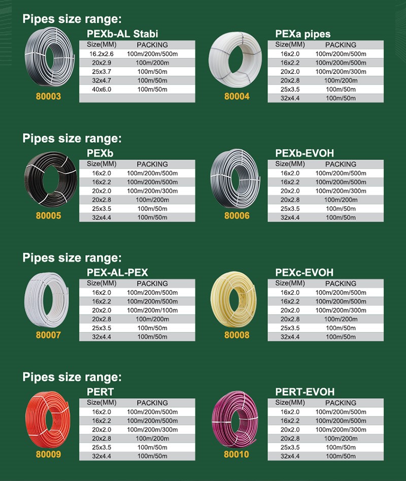 IFAN pex al pex IFAN pex al pex
