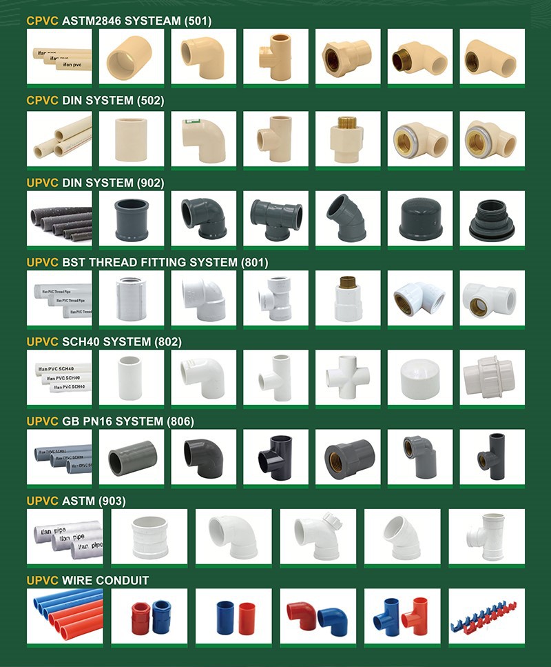 pvc fittings pvc fittings