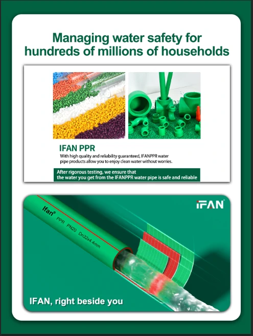 IFAN ISO 15874 Green PPR Pipe Fittings