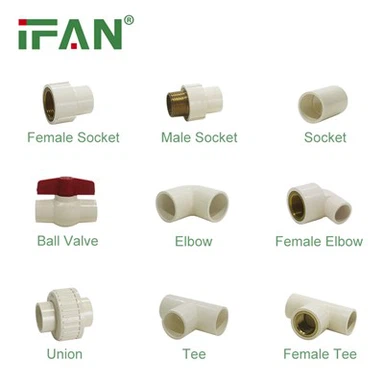 Acessório de tubo de água de PVC: um guia abrangente DIN 8079/8080